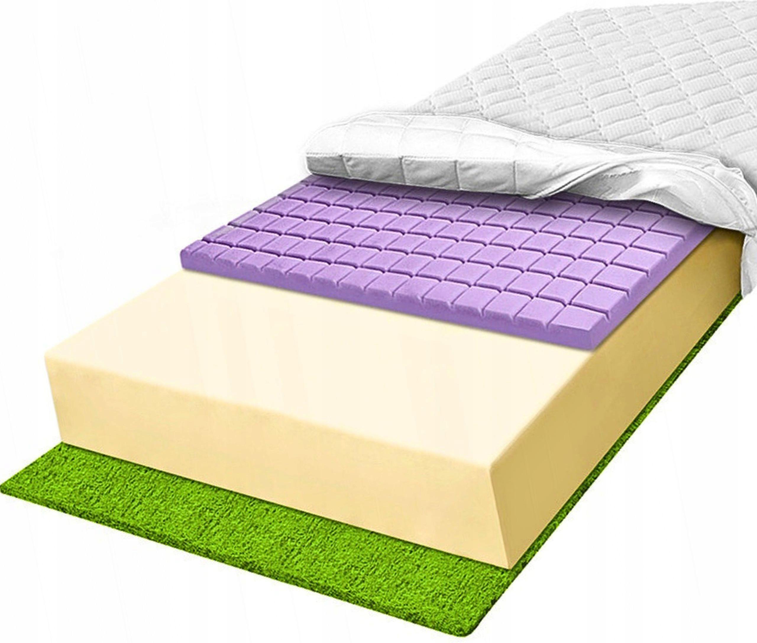 H2 H3 materac piankowy kostka 100x160 średnio twardy 12 cm usztywniony