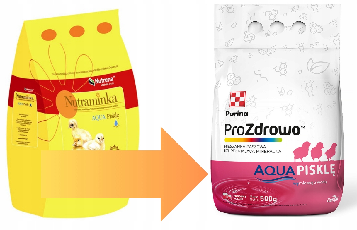 WITAMINY NUTRENA Purina DLA PISKLĄT KURCZĄT NUTRAMINKA AQUA 0,5KG Marka Fermo