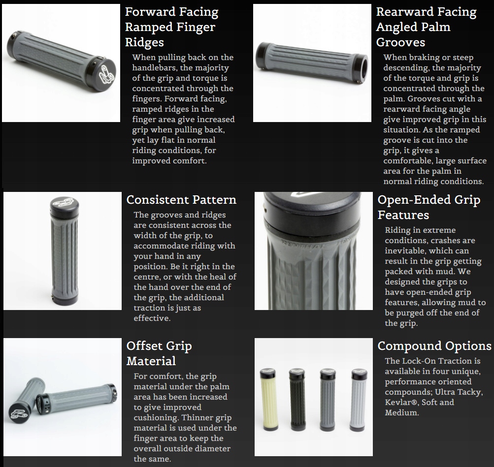 CHWYTY GRIPY RENTHAL Traction Lock-On - Medium # TRWAŁE Model TRACTION LOCK-ON MEDIUM