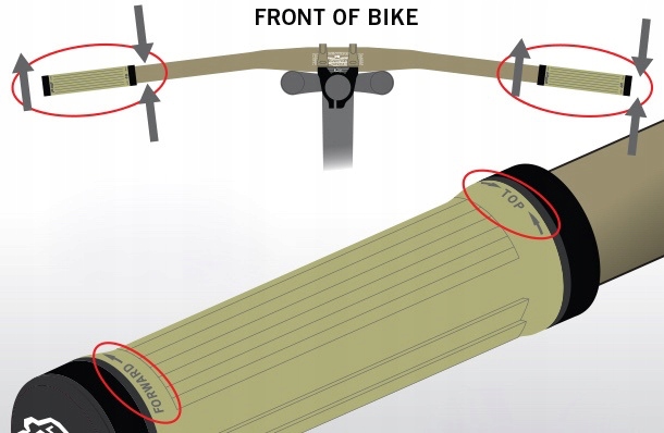 CHWYTY GRIPY RENTHAL Traction Lock-On - Medium # TRWAŁE Kolor dominujący szary