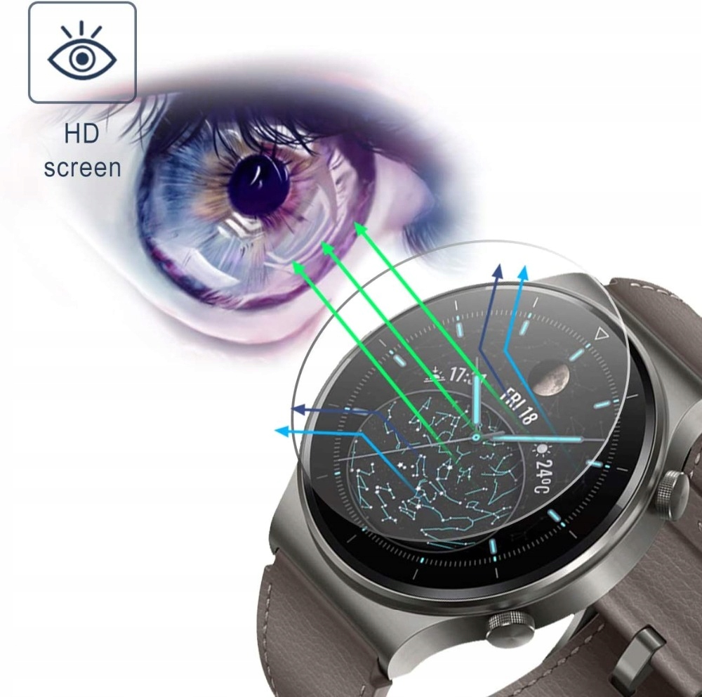 

Szkło ochronne Huawei Watch Gt 2 Pro