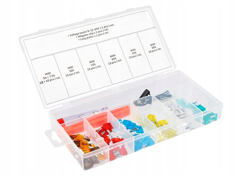 BEZPIECZNIKI MINI+PRÓBNIK NAPIĘCIA+CHWYTAK 92 ELEM