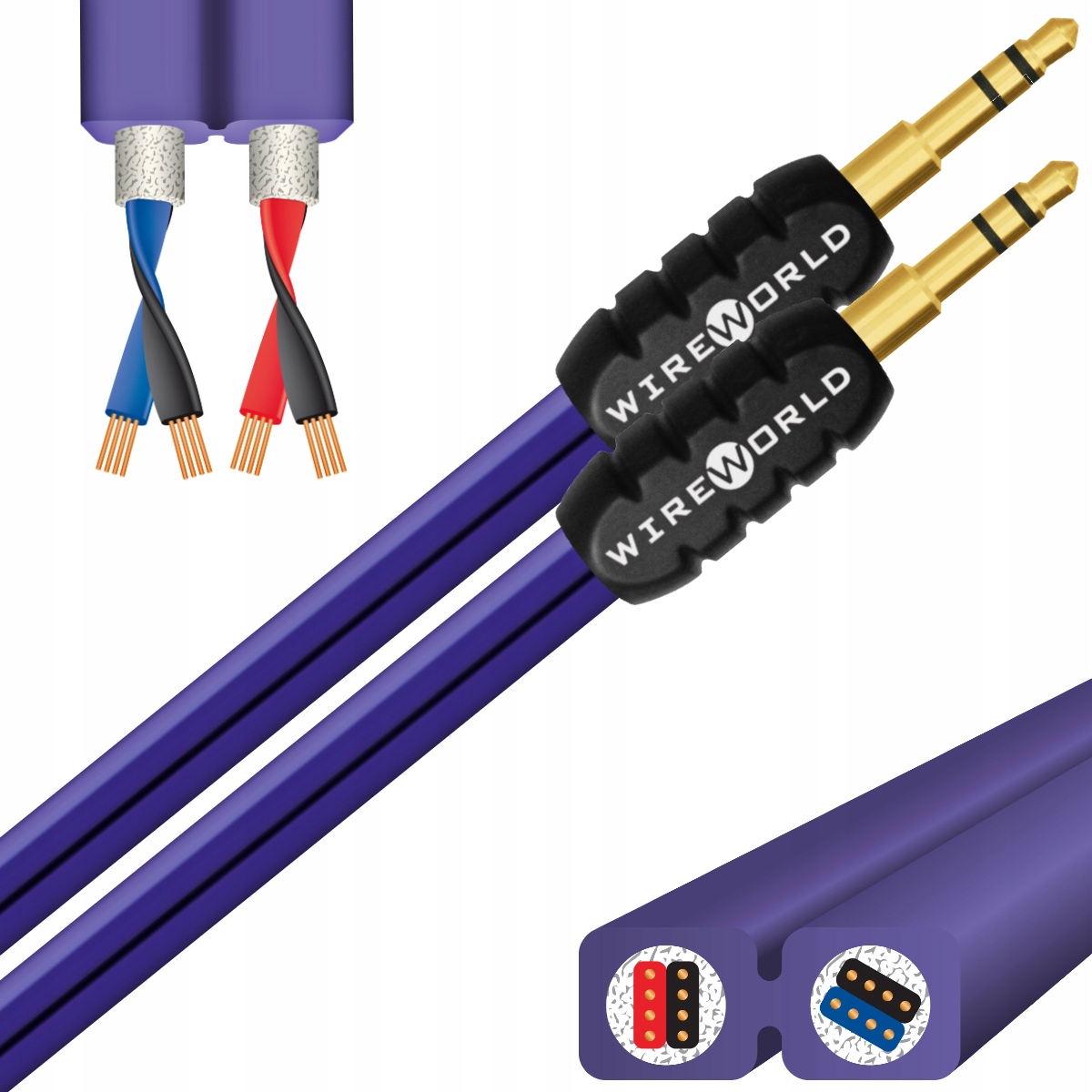 

Wireworld Pulse kabel mini jack Aux stereo 1.5m