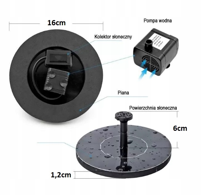 FONTANNA SOLARNA PŁYWAJĄCA DO OGRODU OCZKA STAWU Typ fontanna (pompa)