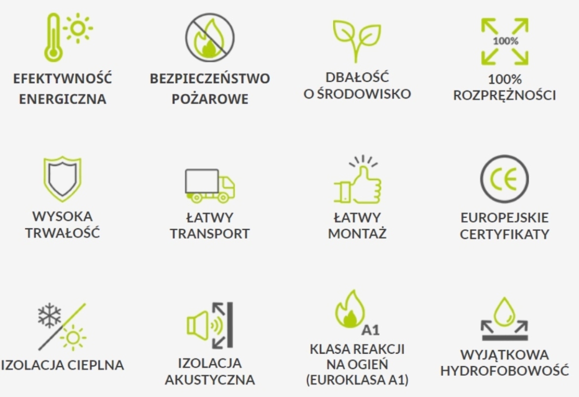 EUROWOOL WEŁNA 10cm 0,035 /6,0M2/ Marka Eurowool