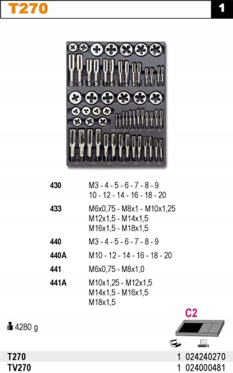 Wkład profilowany twardy z zestawem 60 gwintowników i narzynek Marka Beta