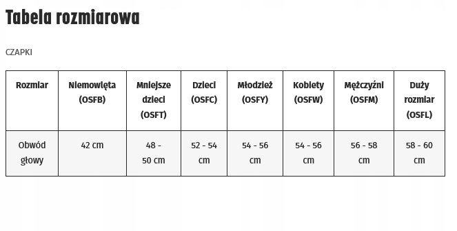 CZAPKA Z DASZKIEM BBALL CAP COT FK0890 ADIDAS Kolor biały