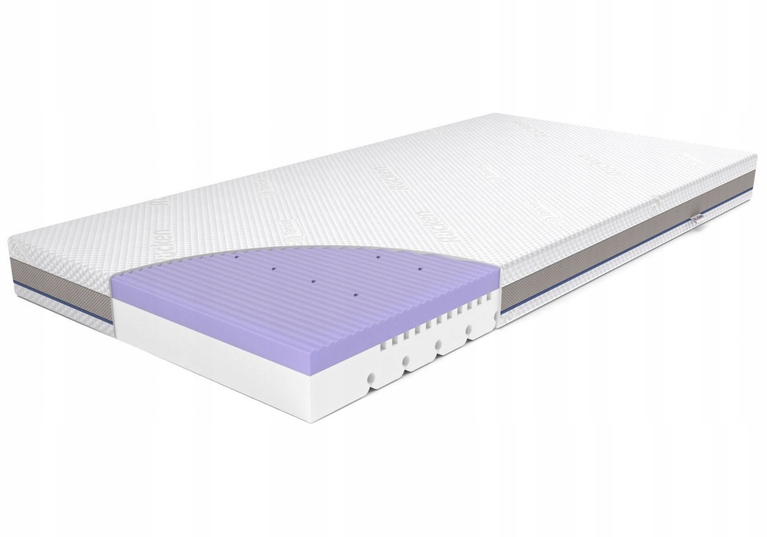 MATERAC 80x190 PIANKOWY STARK DWUSTRONNY H2 H3 HYPOALERGICZNY RUCKEN