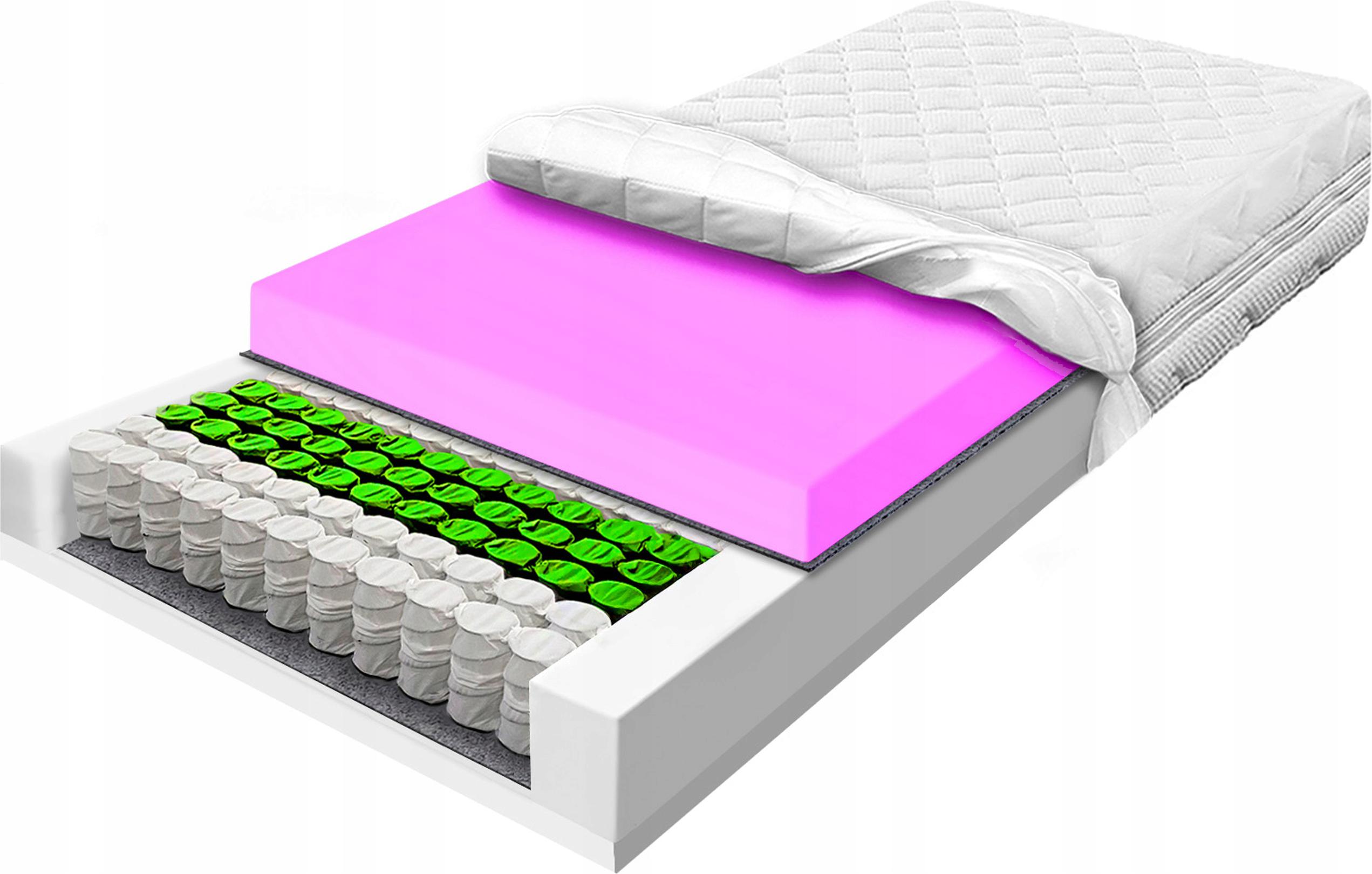 Matrac 80 x 190 cm, elastický, 22 cm, vreckový, hygienický H3