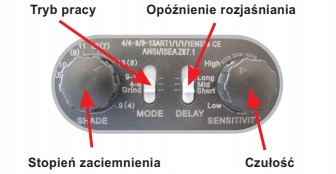 PRZYŁBICA do Spawania Sherman PROFI V5a KLASA 1 Czas zaciemniania 1/30000