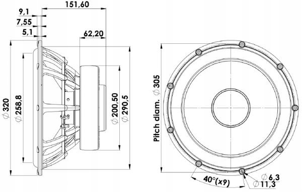 Scan Speak Revelator 32W/8878T01 Kod producenta 32W/8878T01