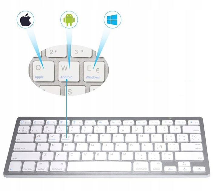 KLAWIATURA BEZPRZEWODOWA BLUETOOTH ANDROID iOS Interfejs urządzenia Bluetooth