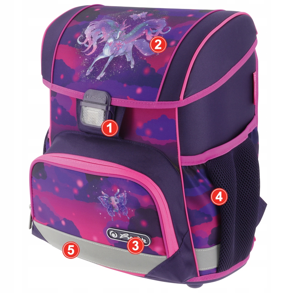 TORNISTER SZKOLNY HERLITZ LOOP PLUS JEDNOROŻEC ZESTAW KLASA 1-3 Płeć dziewczynki