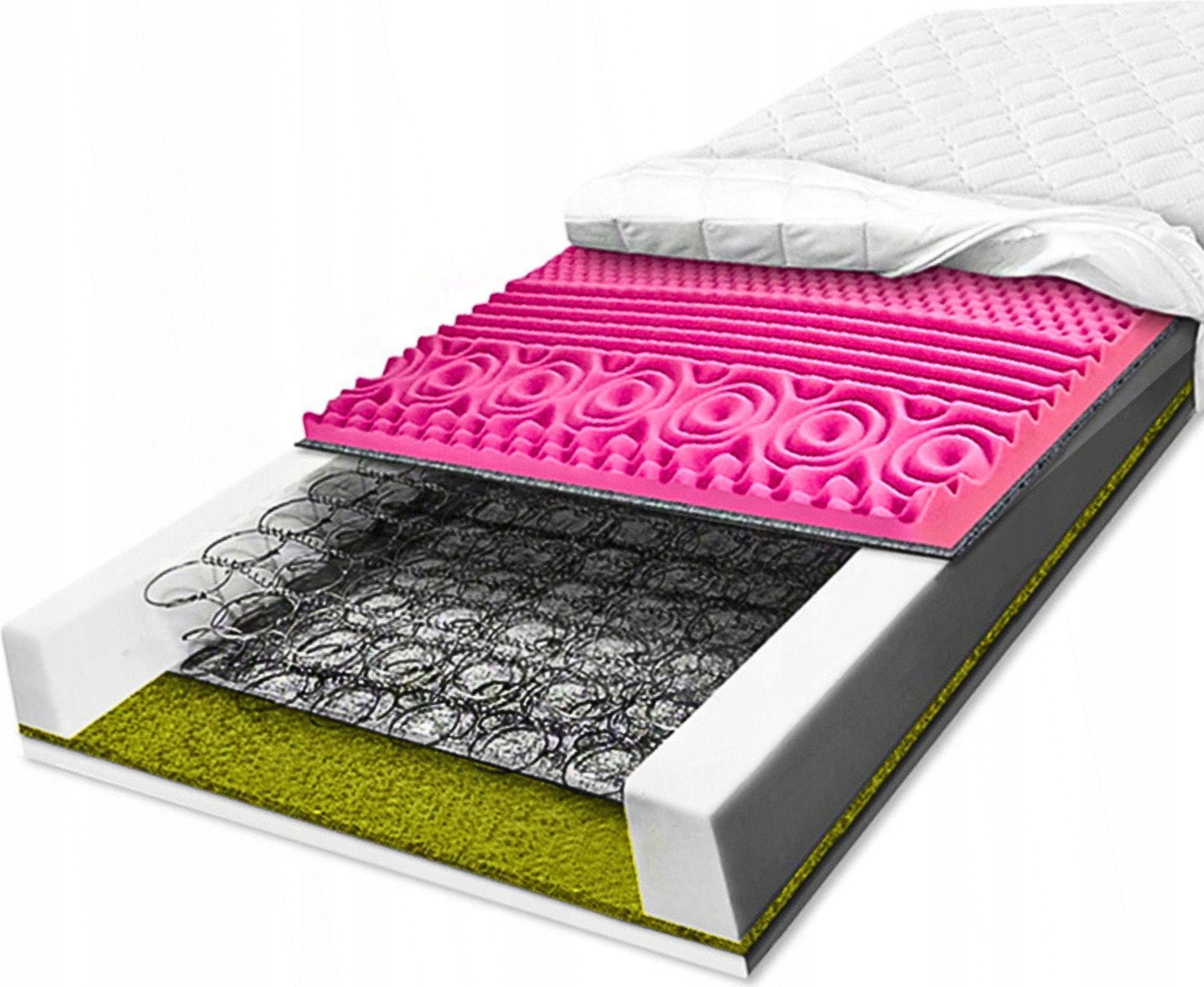 Matrac H3 H4 80x200 pružinový masážny s morskou trávou Hr 7 zón 20 cm