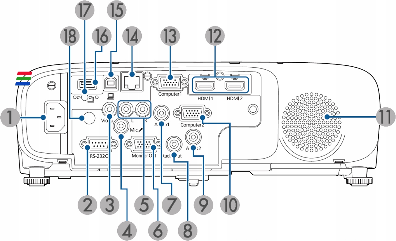 Panoramiczny rzutnik 3LCD DLA SZKOŁY Epson EB-W49, od ręki Żywotność lampy w trybie normalnym 8000 h