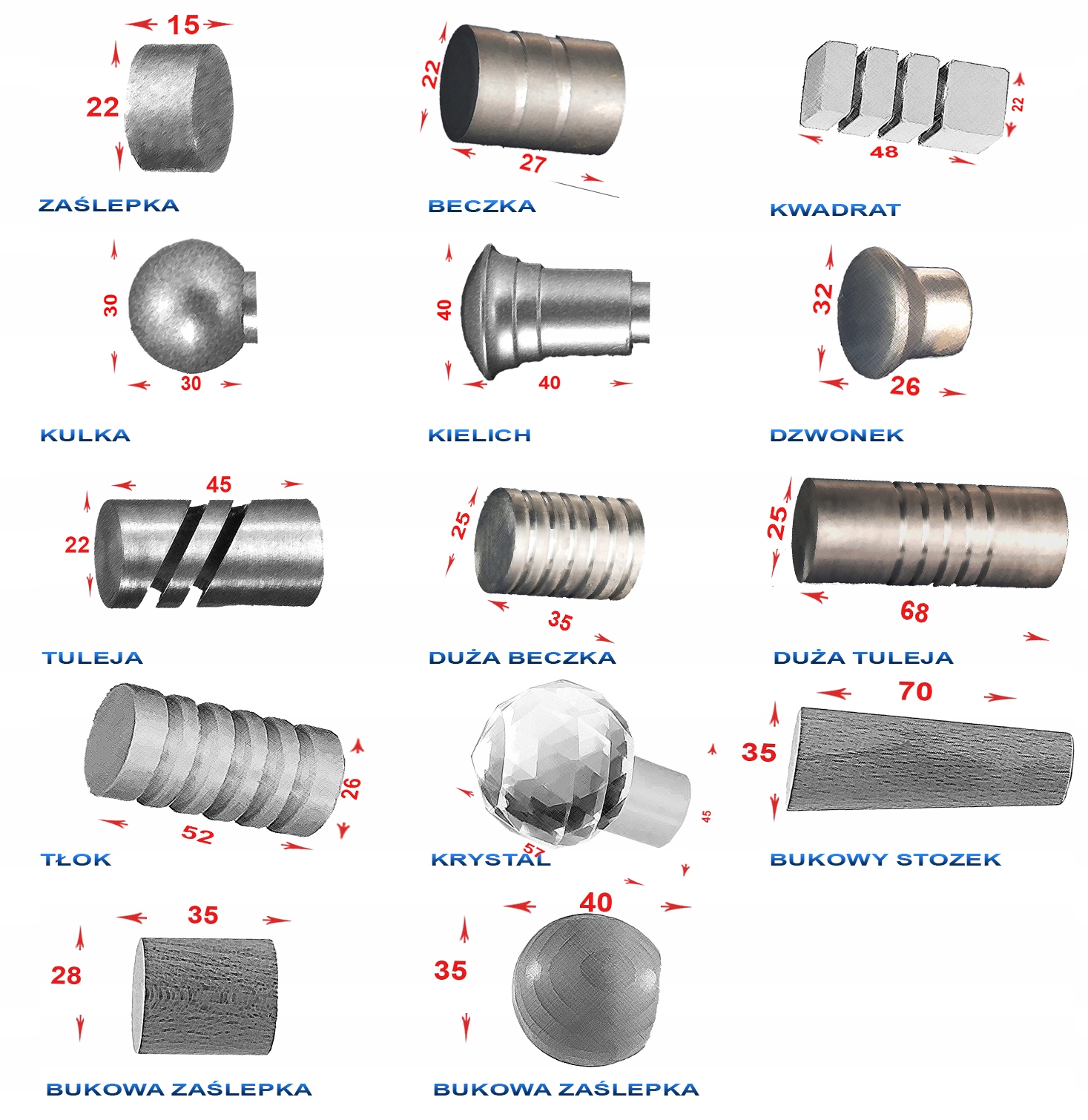 KARNISZ METAL POJEDYNCZY fi 19 / 200 cm bez kółek Rodzaj karnisza pojedynczy