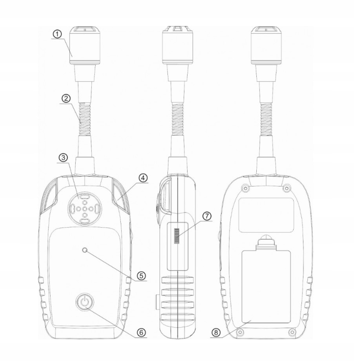CZUJNIK GAZÓW ŁATWO PALNYCH METAN PROPAN BUTAN ETA Typ alarmu bezprzewodowy