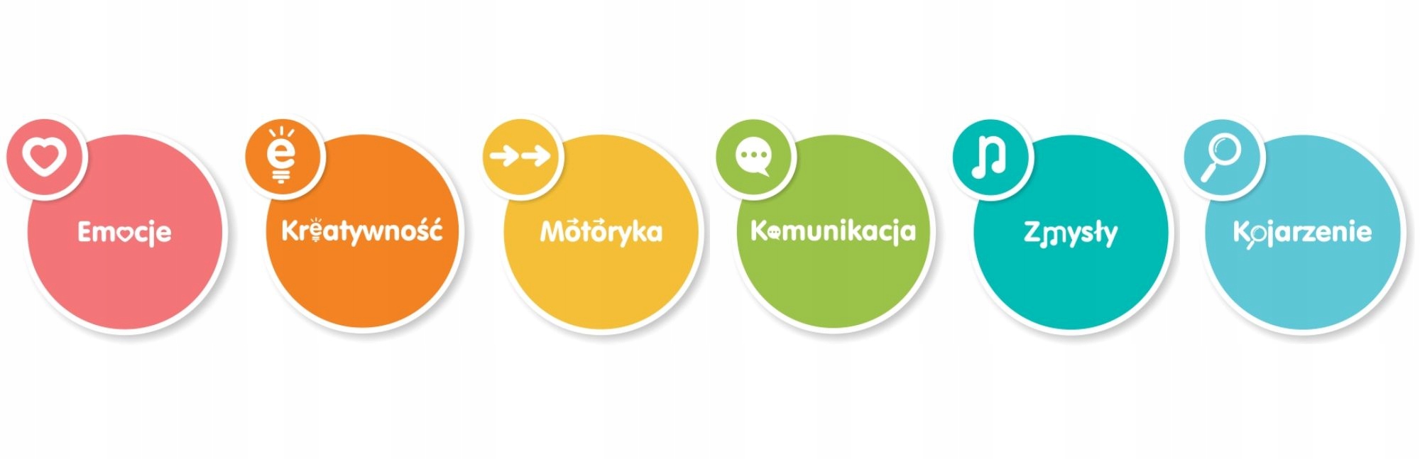 TINY LOVE KARUZELA ZABAWKA INTERAKTYWNA BOHO CHIC Materiał plastik