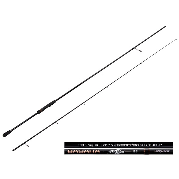 Wędka Lucky John Basara Street Distance 26 274CM 6-26GR 2SEC