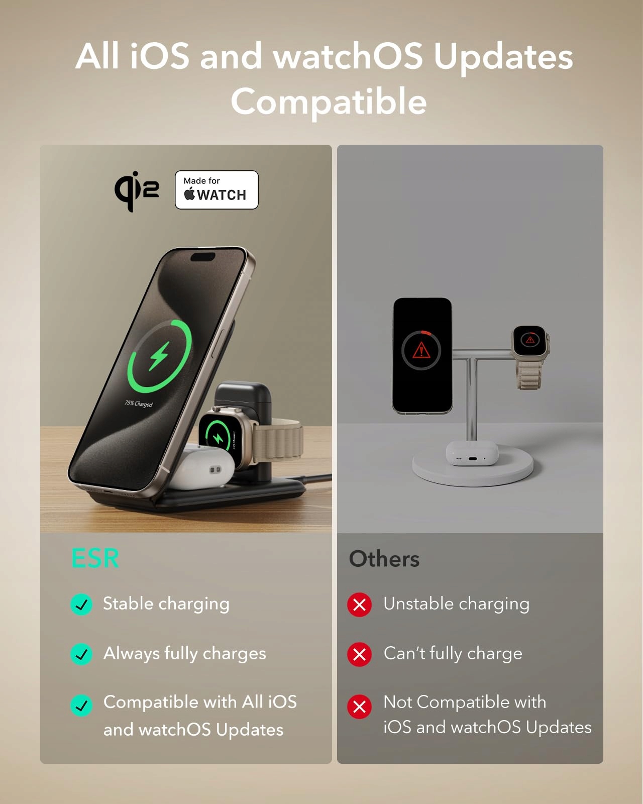 ESR Stacja Ładowania 3w1 Qi2 Dla iPhone Watch AirPods 15W MagSafe — miniatura 5