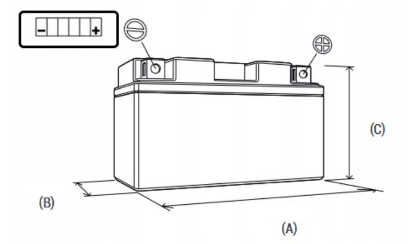 AKUMULATOR ŻELOWY AGM DO KOSIARKI TRAKTORKA PRAWY PLUS 12V 20Ah ORYGINAŁ BS Kod producenta SLA12-20