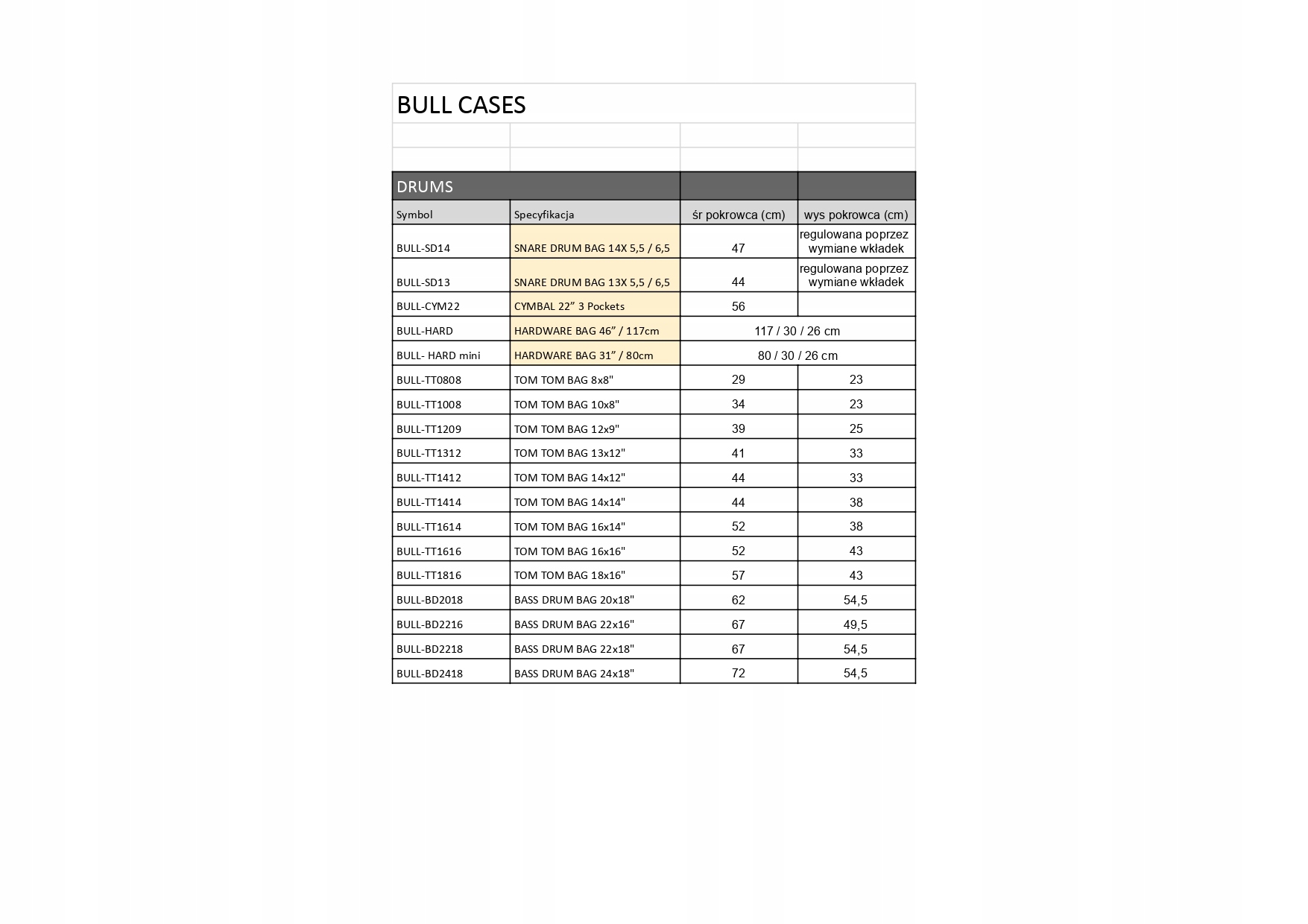 Pokrowiec na hardware Bull Cases HARDBAG 117 cm Marka Bull Cases