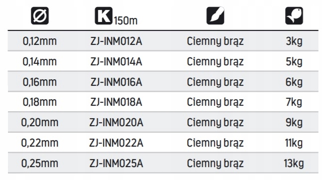 Żyłka Jaxon INTENSA MATCH 0,20mm 150m Stan opakowania oryginalne