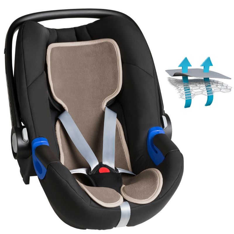 

Wkładka Do Fotelika 0-13 kg Antypotowa Aircuddle
