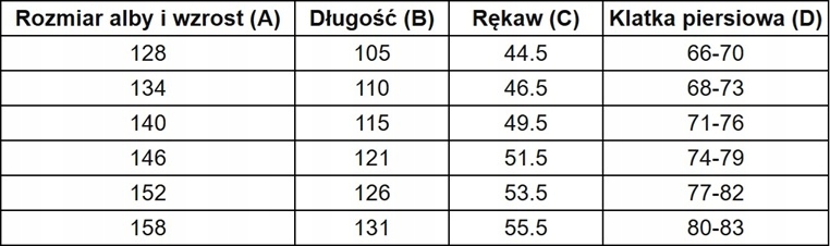 Alba komunijna - z szarfą dla dziewczynki - szyta na miarę Materiał dominujący poliester