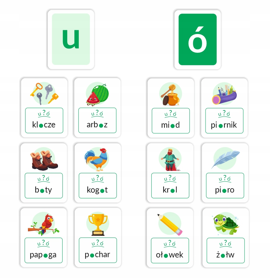 

Karty Ortograficzne U Czy Ó  60 kart
