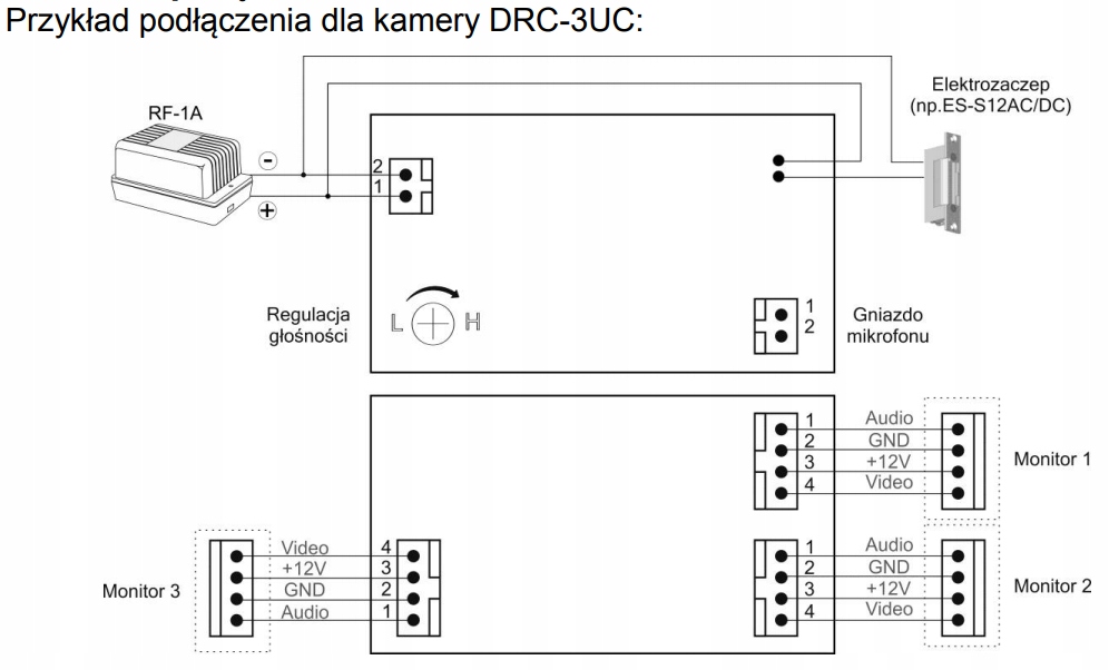 STACJA BRAMOWA COMMAX DRC-2UCHD/RFID PODTYNKOWA Marka Commax