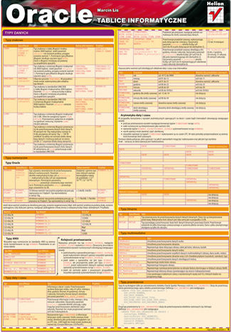 Tablice informatyczne. Oracle Tytuł Tablice informatyczne. Oracle