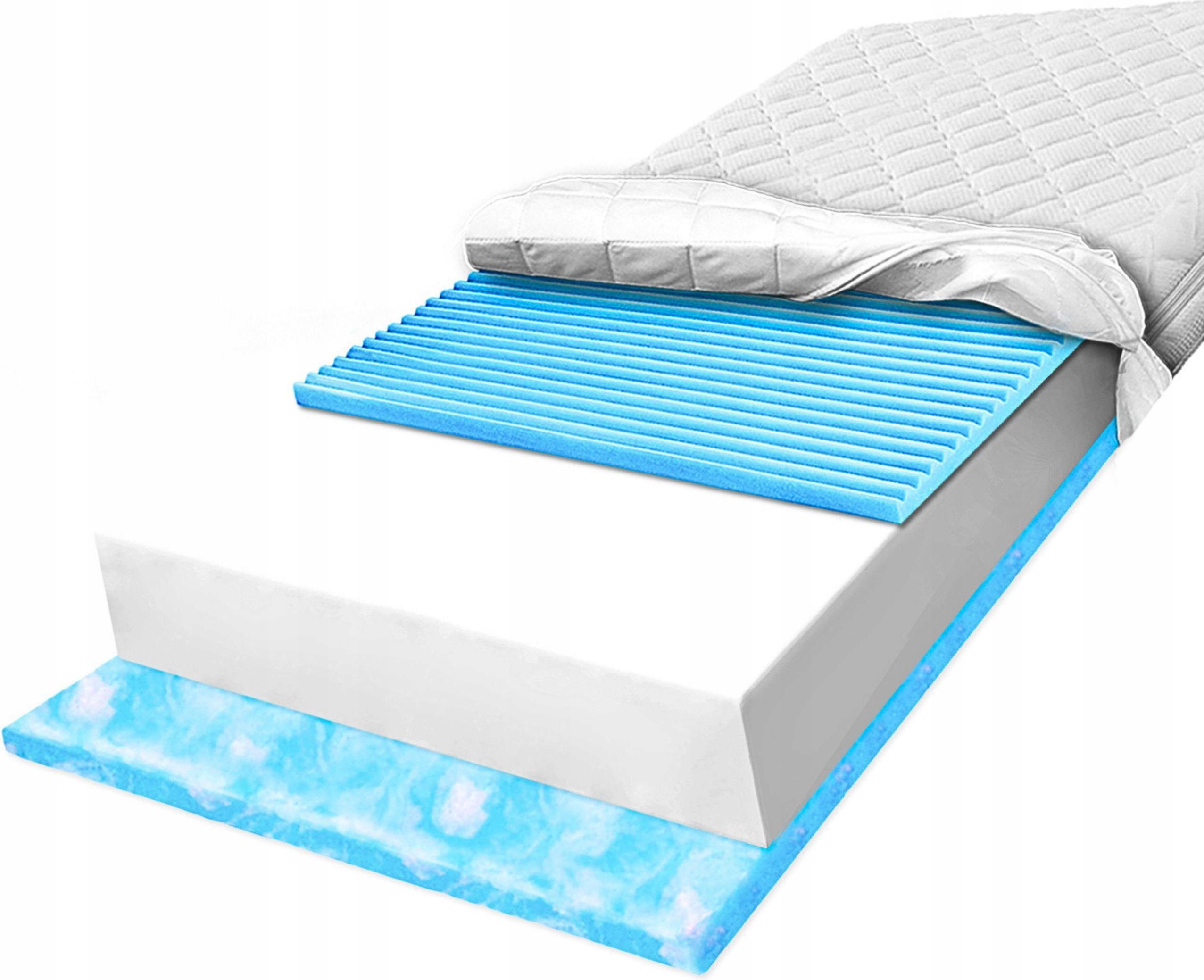 Matrace H2 pěnová 120x180 proti celulitidě, konturovací a masážní zone marsh