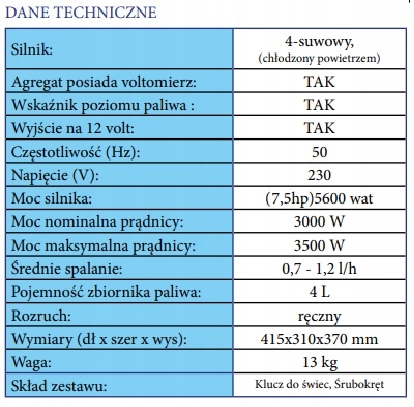 Generator Agregat prądotwórczy 3,5KW TA3500GHWX Model TA3500GHWX