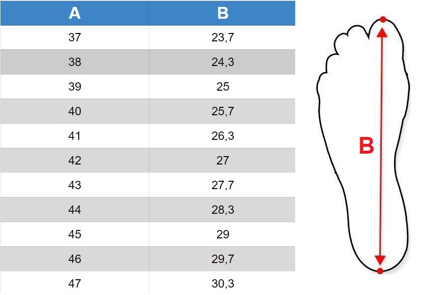 Sportowo-turystyczne buty motocyklowe SECA Pulsar II Numer katalogowy producenta 2093-00