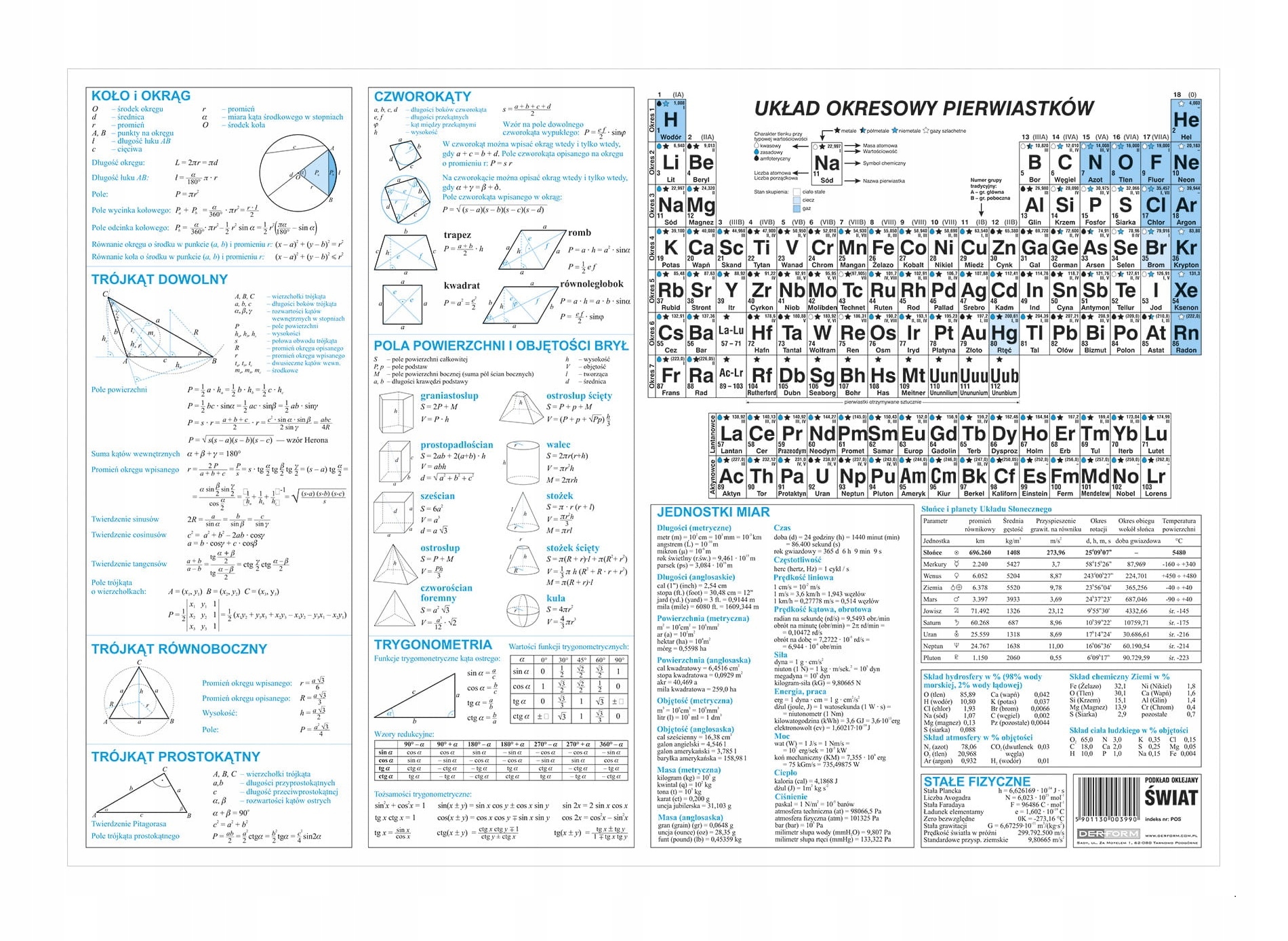 PODKŁAD NA BIURKO ŚWIAT ADMINISTR. TABLICE MAT FIZ Kod producenta POS
