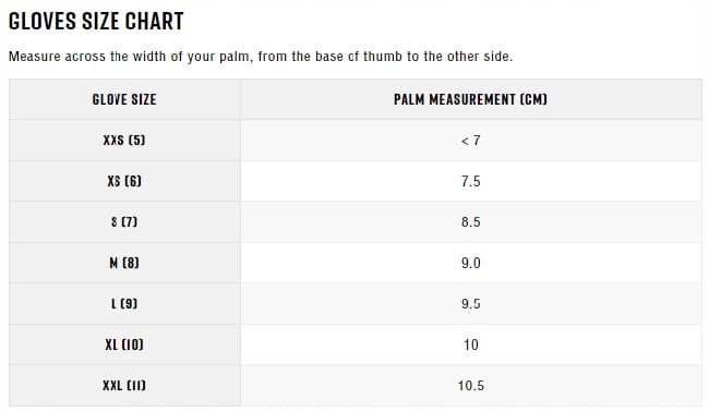 ZHIK RĘKAWICE ŻEGLARSKIE ELITE GLOVES - HALF FINGER 2XL Kolekcja Elite