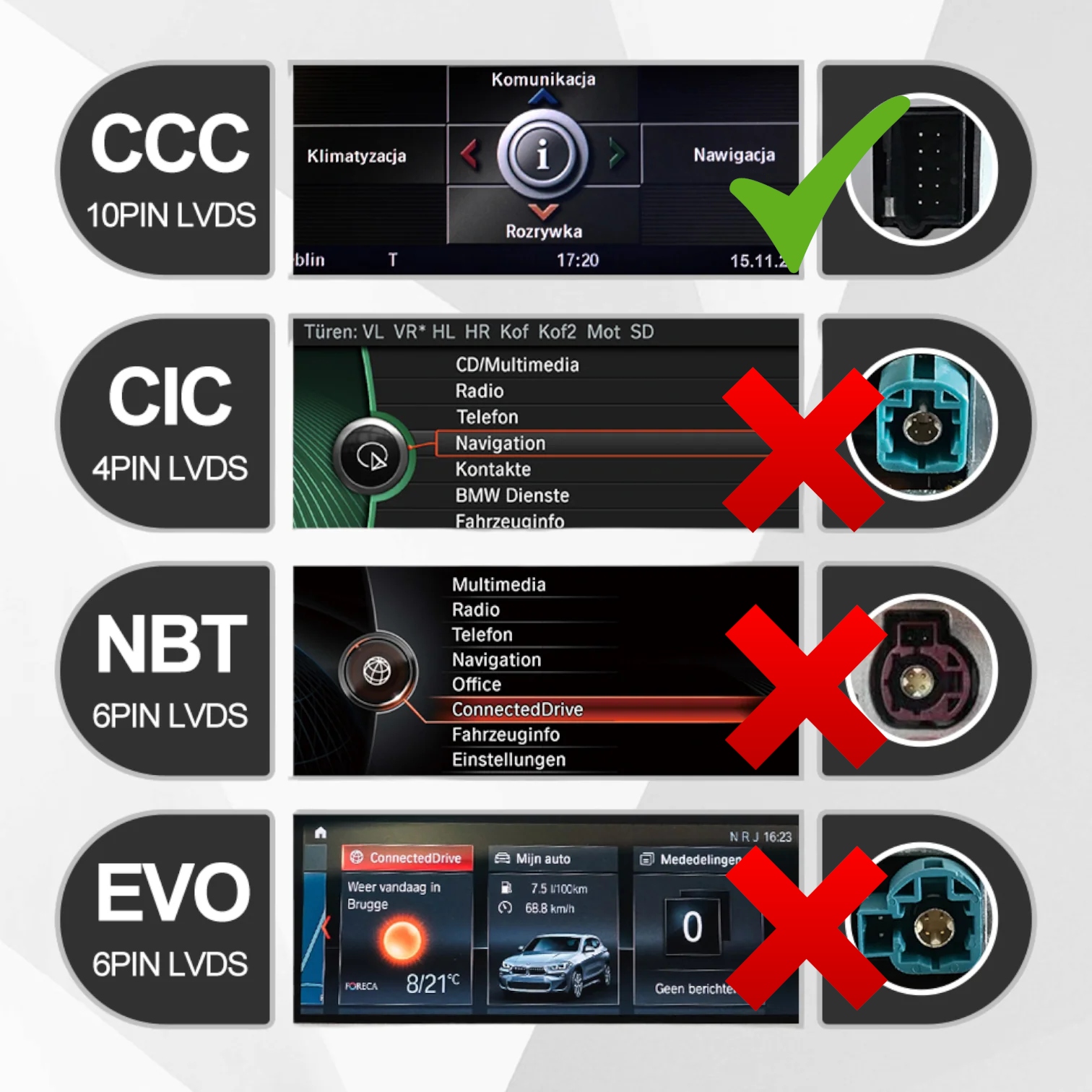 Moduł Carplay Android Auto do BMW z systemem CCC BMW E60 E90 E70 E71 E87