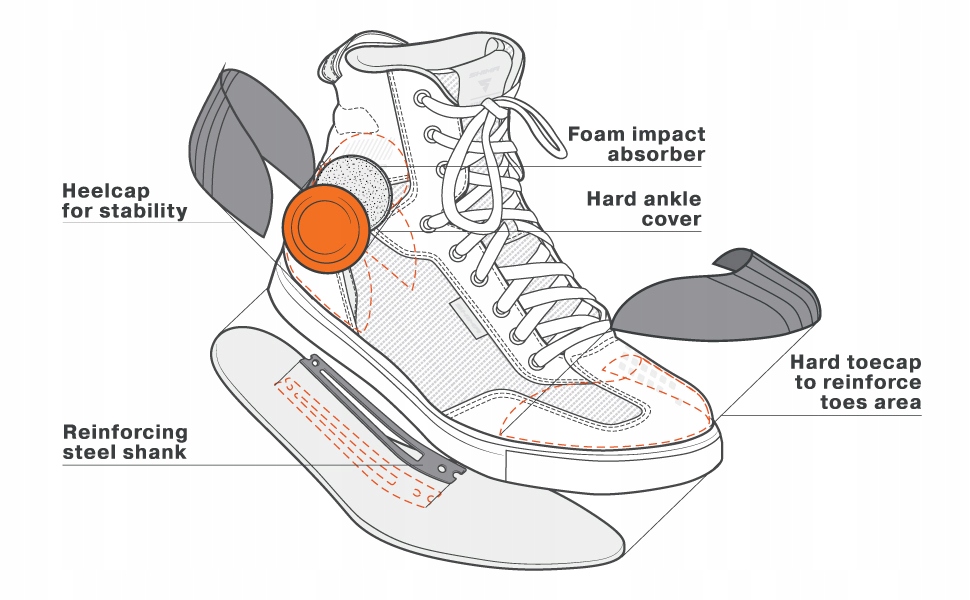 SHIMA BUTY REBEL MEN VENT GREY 41 Model Rebel Vent