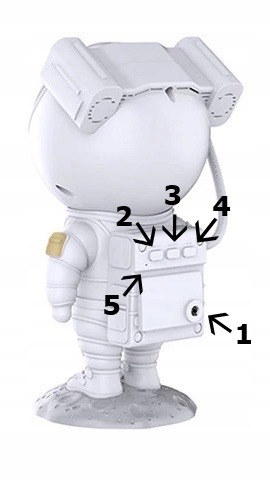 PROJEKTOR GWIAZD ASTRONAUTA LAMPKA NOCNA RZUTNIK DLA DZIECI 2 GEN. 2024R. Kolor dominujący wielokolorowy