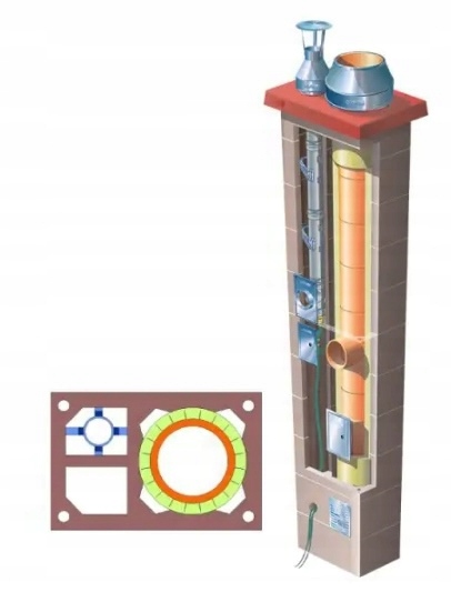 Systémový komín Brata Duo Ferro Turbo T Universal fi 80 200 10 m 36x55 cm