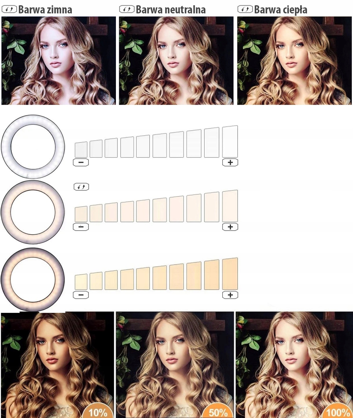 LAMPA PIERŚCIENIOWA LED RING MAKIJAŻ STATYW SELFIE ZESTAW 300W Stan opakowania oryginalne