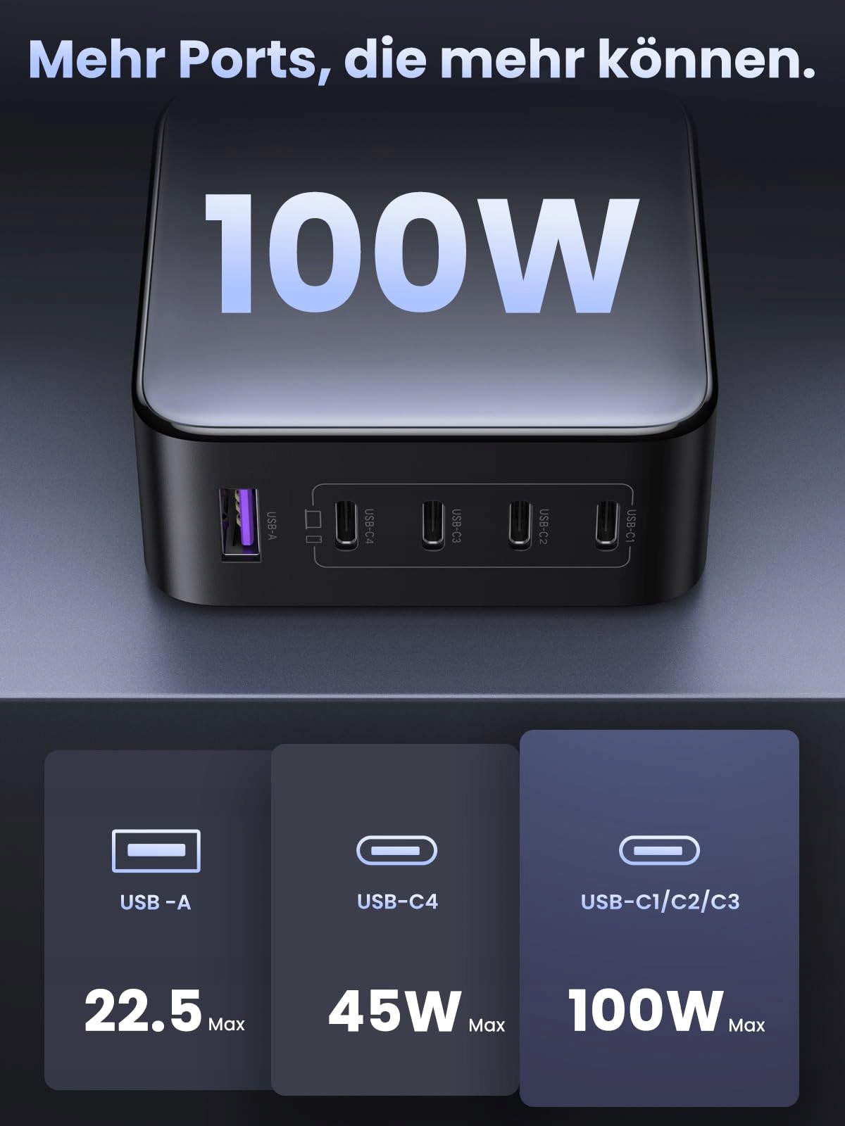 UGREEN Nexode Ładowarka USB C 100W 5-Port GaN PD MacBook iPad iPhone Galaxy — miniatura 5