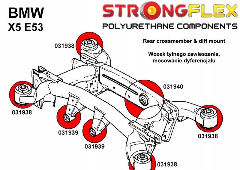 036244B - ZESTAW TULEI TYLNEGO WÓZKA STRONGFLEX Producent części Strongflex