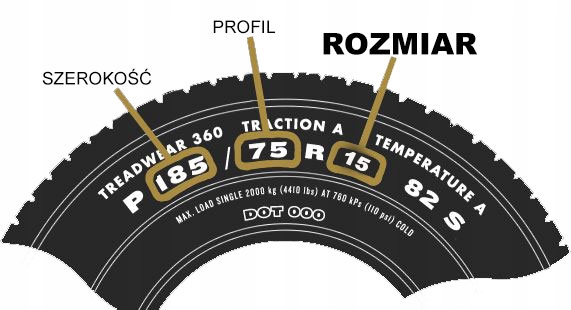 KOŁPAKI FOX RING MIX 14" CZARNO-SREBRNE KPL 4 SZT Kod producenta 14fox