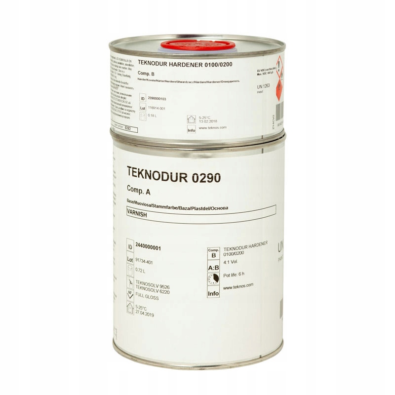 Lakier Poliuretanowy Bezbarwny Teknos Teknodur 0290 kpl. 0,9L
