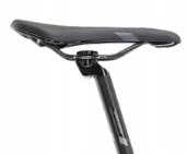 Kross Level 7.0 ST niebieski 2024 Model Level 7.0