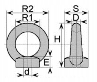 Nakrętka z uchem oczkiem DIN 582 M12 340 kg JAKOŚĆ Kod producenta NO