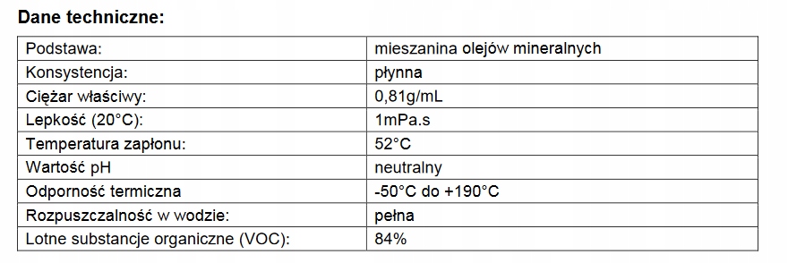 Smar Smarujący Zabezpieczający Soudal Multi Spray Numer katalogowy producenta 123761