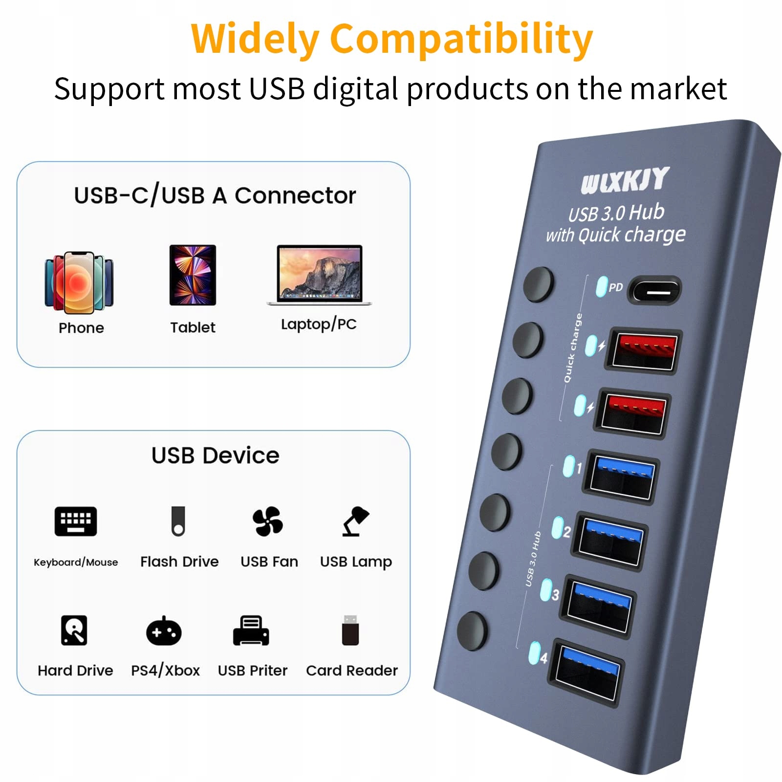 WLXKJY Aluminiowy Hub USB 3.0 7w1, 4 Porty USB 3.0, 3 Ładowarki PD — miniatura 5